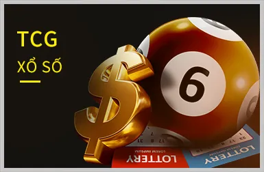 Hình ảnh lựa chọn game nổ hũ